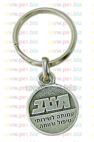 מחזיקי מפתחות