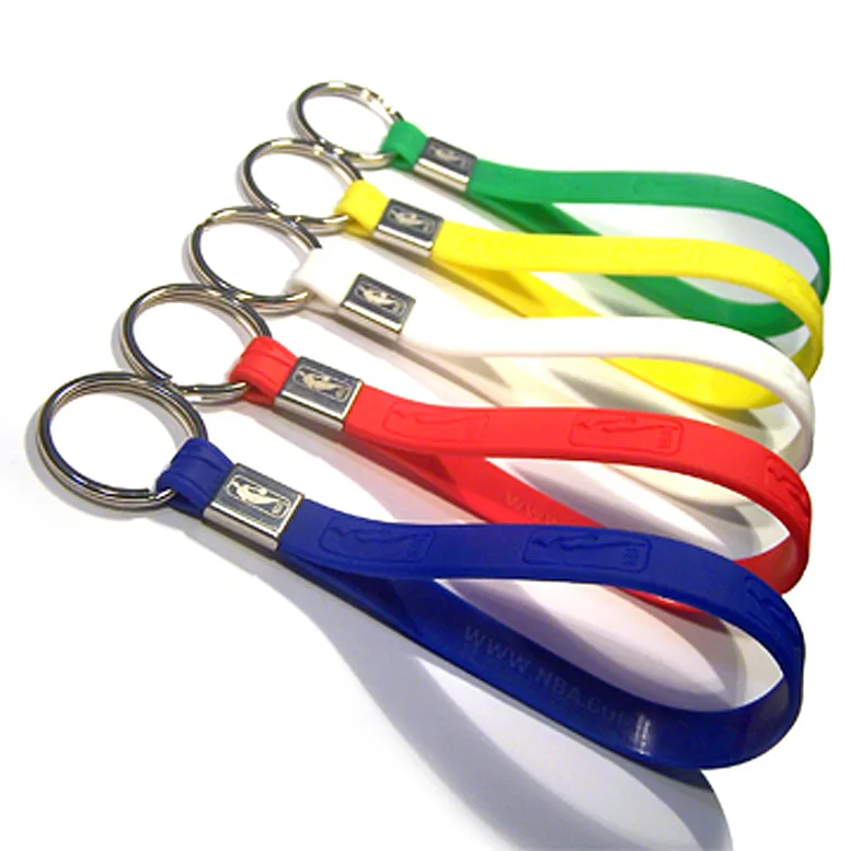 רצועה למחזיק מפתחות, זיקו